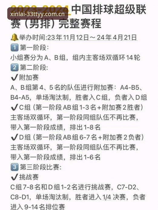 新手必看：33体育平台赛程同步功能使用心得，从入门到精通