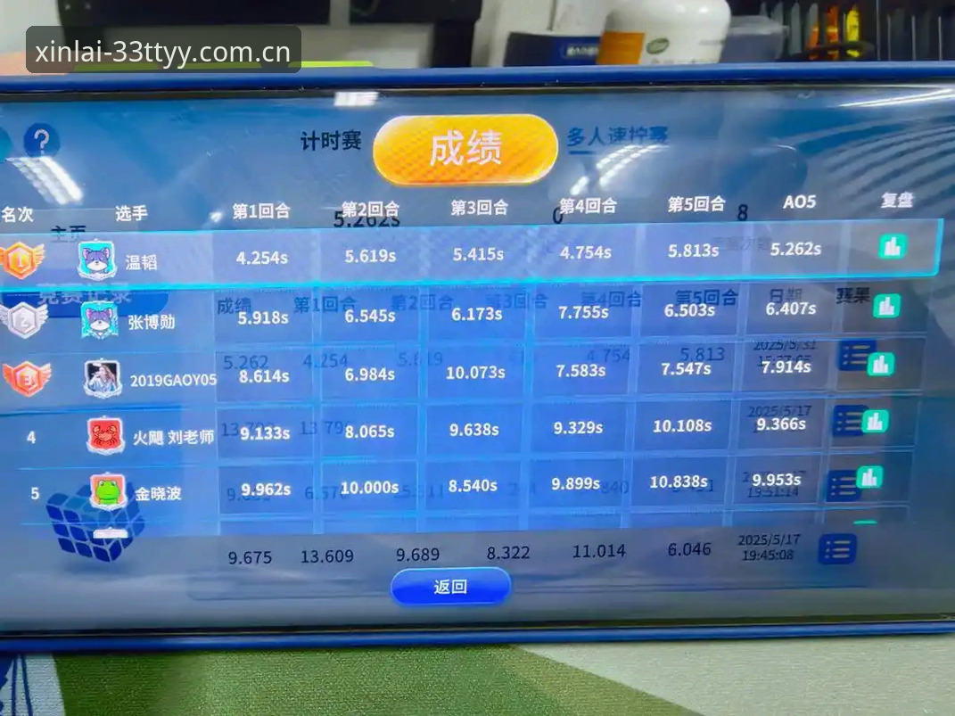 体育英超怎么样 体育英超深度评测:33体育平台如何用数据重塑观赛体验?